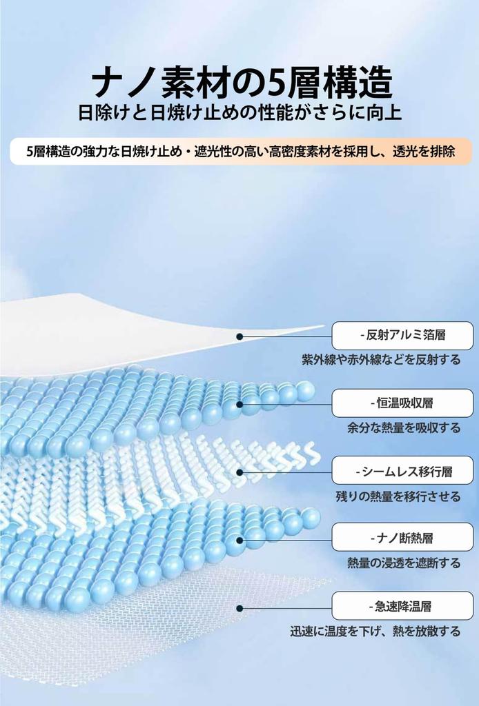 Nissan Sakura B6AW KE0 Model Car Sun Shade, Umbrella Type, For Windshield, 5 Layer