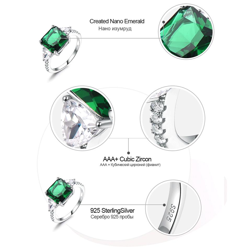 Umcho Smaragd Edelstensring