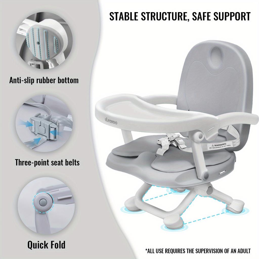 UBRAVOO Children's Booster Seat, Foldable Children's Booster Seat with Removable Tray for Children from 6 to 36 Months