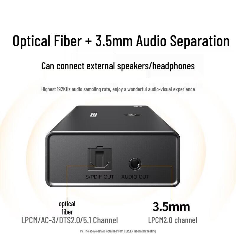 UGREEN 4K HDMI Switch 3 In 1 Out