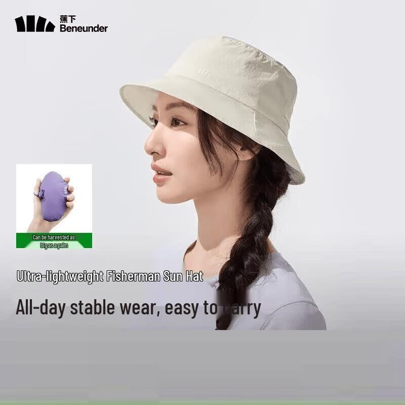 Beneunder Lightweight Portable Sun Protection Hat