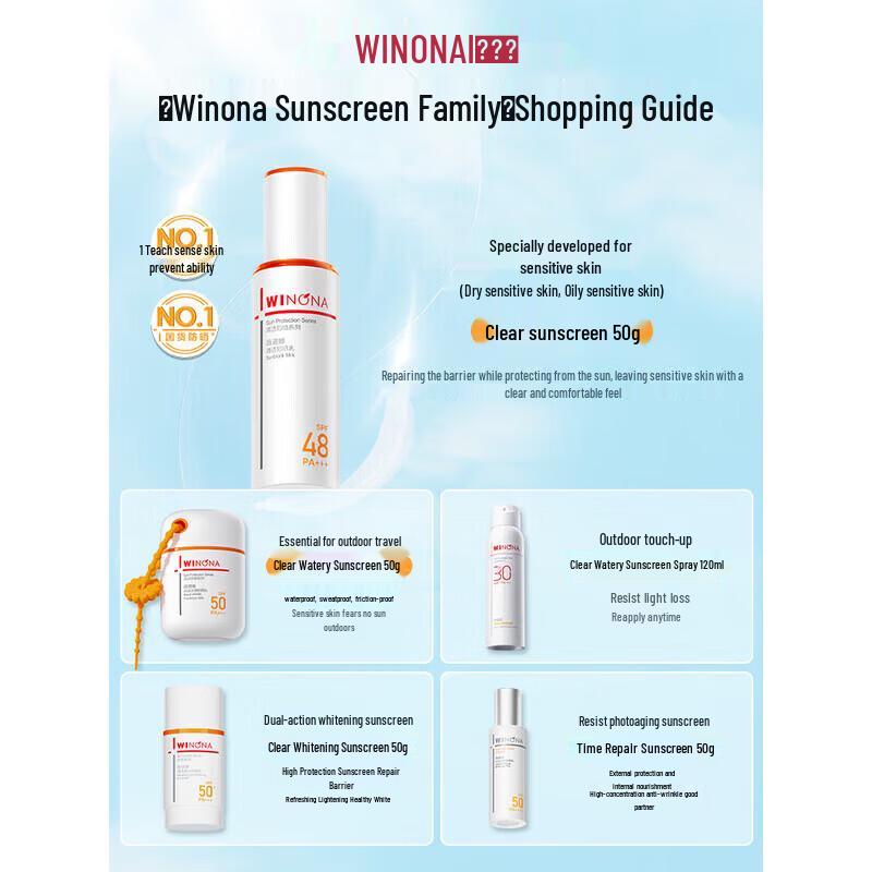 WINONA Clear Sunscreen Lotion SPF48 PA+++