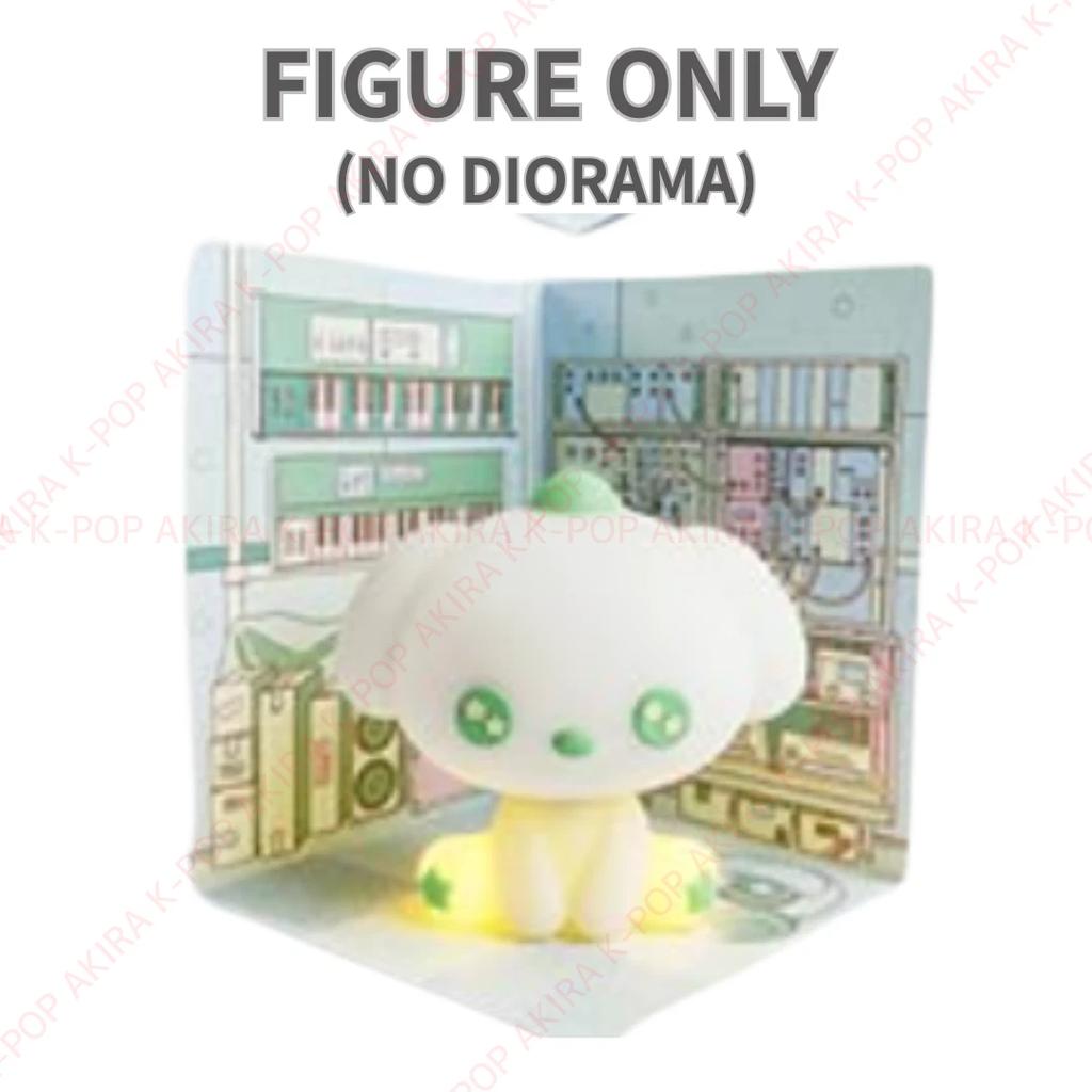 RIIZE II FIGUR Version. NUR ABBILDUNG
