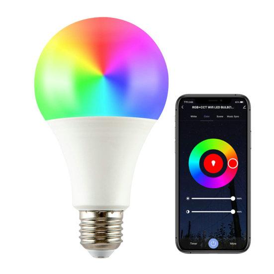 RGB