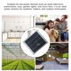 Solar Panel 5W 12V High-Efficiency Monocrystalline Silicon Renewable Energy Charger with 3.0M Type-C Cable