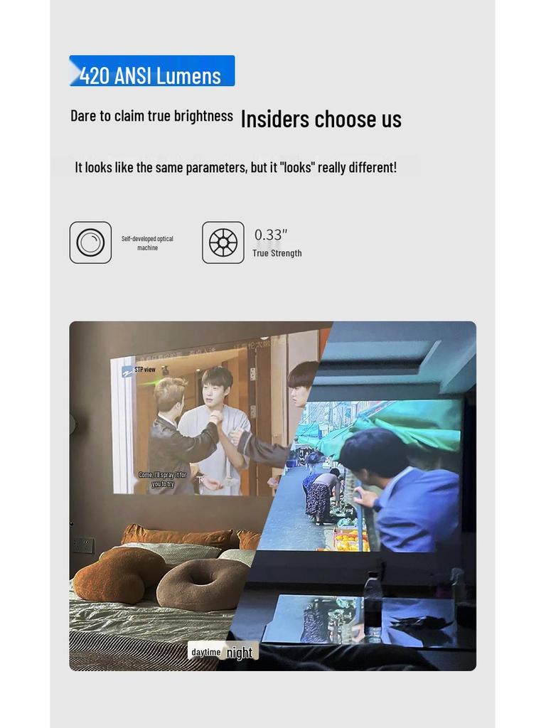 Mobile HD Projector with Electric Focus & Phone Screen Mirroring