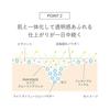 [RMK Official] RMK Lasting Gel Creamy Foundation 100 30g (Cream Foundation, High Coverage Liquid Foundation, Pore Hiding Foundation)