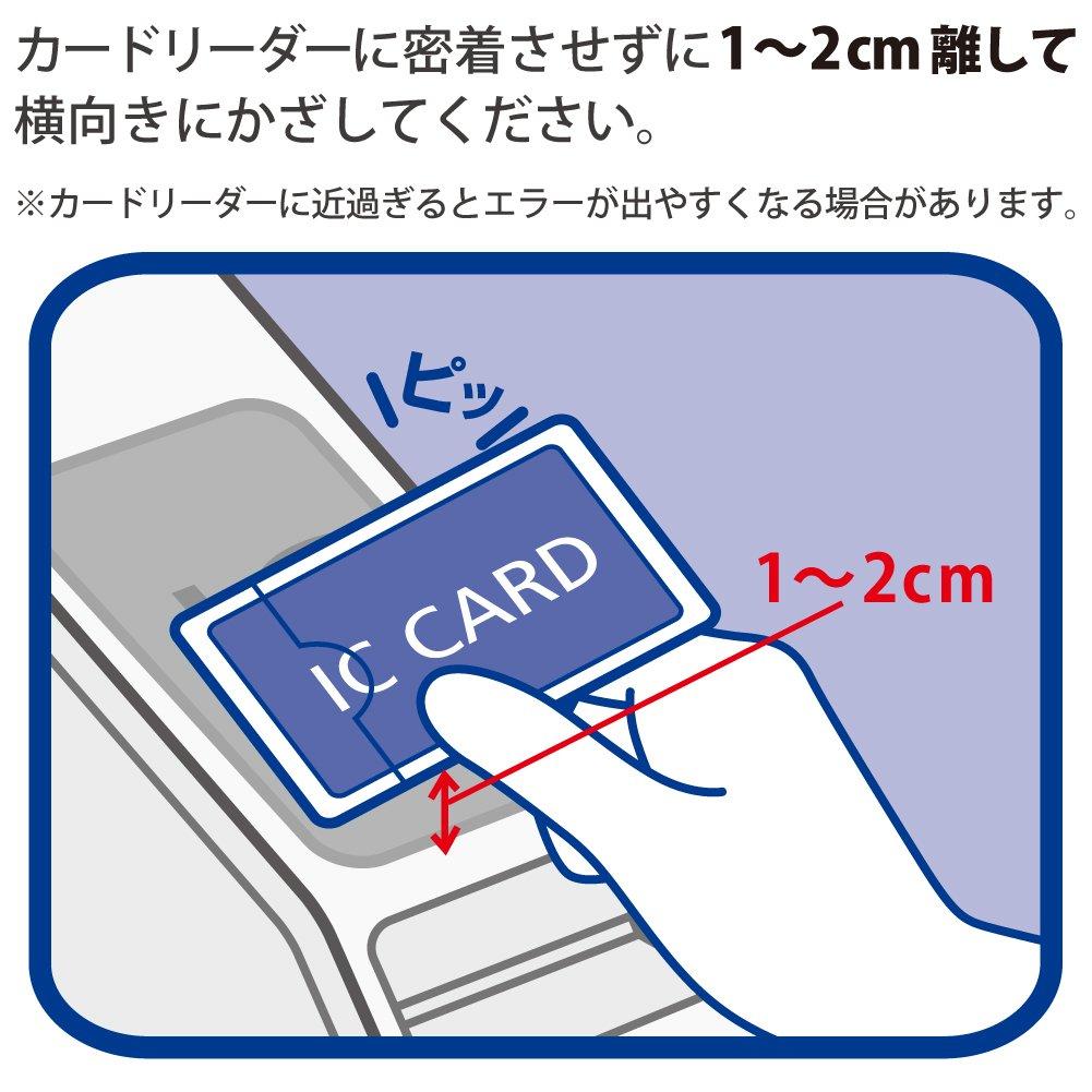 KOKUYO Transportation IC Card Separator, Double-Sided Pass Type, Naf-W1