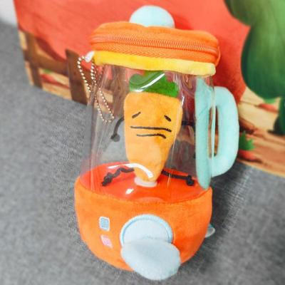 Panenky a plyšové hračky – Plyšáci z pohádek a filmů