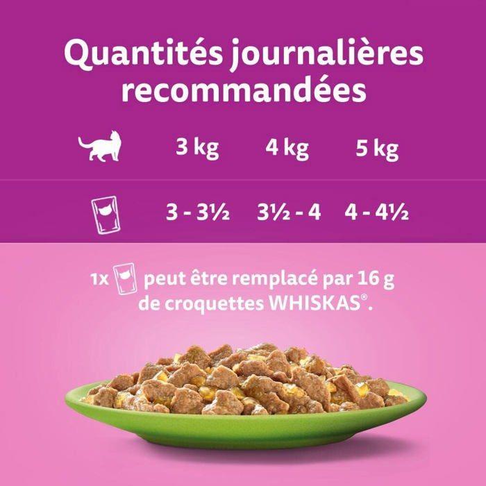 Nourriture Humide Pour Chat - Whiskas - Pâtée - Saveurs Variées - 100% Ingrédients De Qualité - 1 an Et Plus