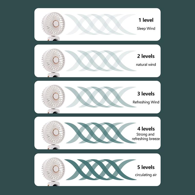 Portable Handheld Personal Rechargeable Fan Led Digital Display 90°Adjustable Rechargeable Fan 5 Speed Wind With Lanyard