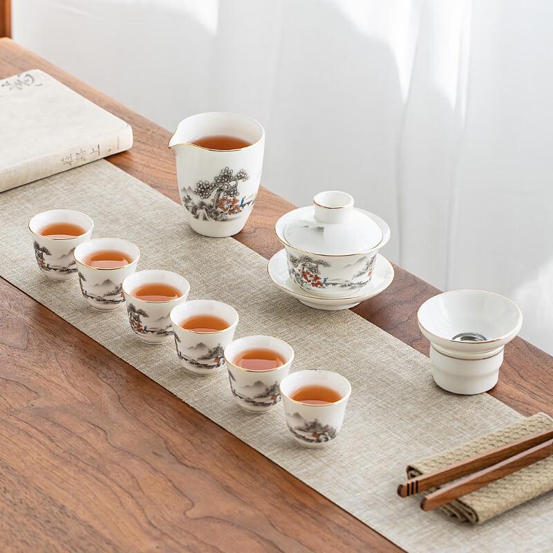 

Elegant European Gold-Painted Ceramic Tea Gift Set