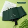 Automatic UV Protection Compact Umbrella