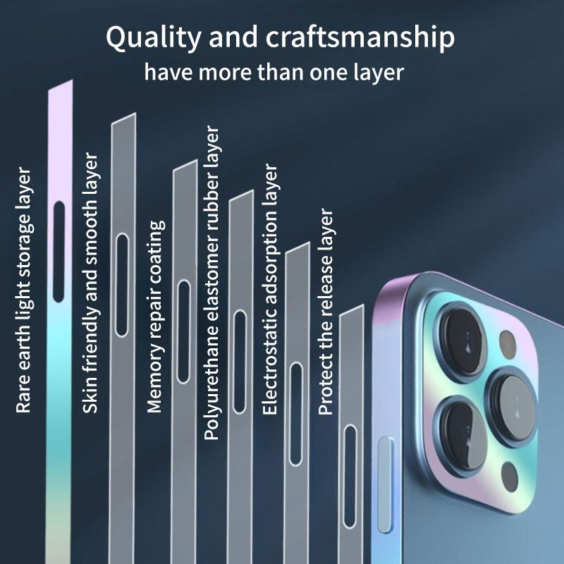 For iPhone 16 Pro Max 16e 15 Pro Max 14 Pro Max 13 Plus 13 Mini 12 Pro Max Glow In The Night Frame Sticker Film + Camera Lens Protection