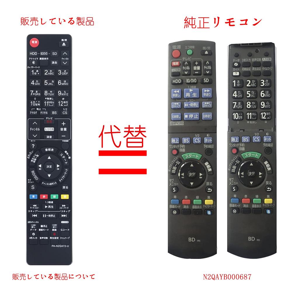 PerFascin Ersatzfernbedienung passend für Panasonic DIGA Disc Recorder N2QAYB000346 N2QAYB000472 N2QAYB000188 N2QAYB000554 N2QAYB000297