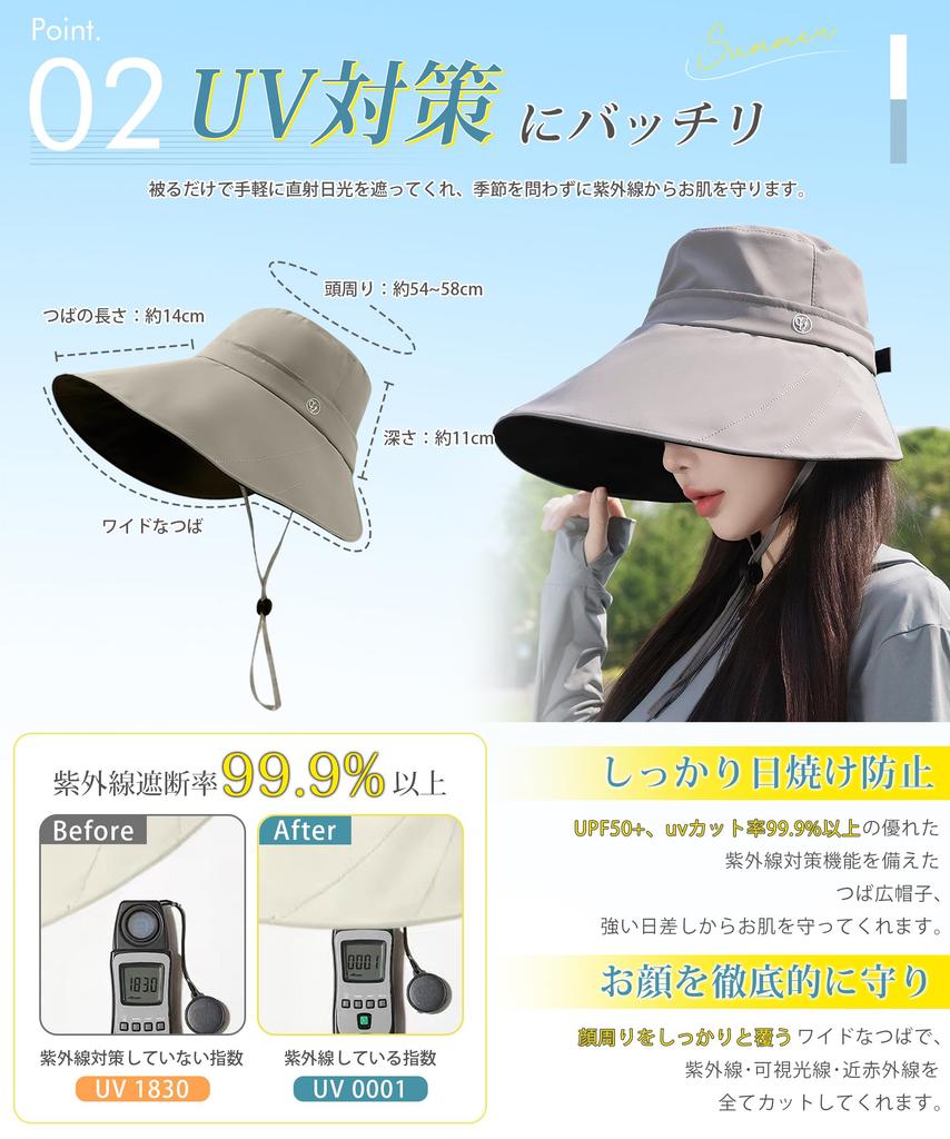 Hat for UV Protection Brim Covers Completely Black Sun Heat Cooling Wire Flattering Adjustable Chin Sun UV Hat Free [YUMISS] Wide-brimmed Women, [Long
