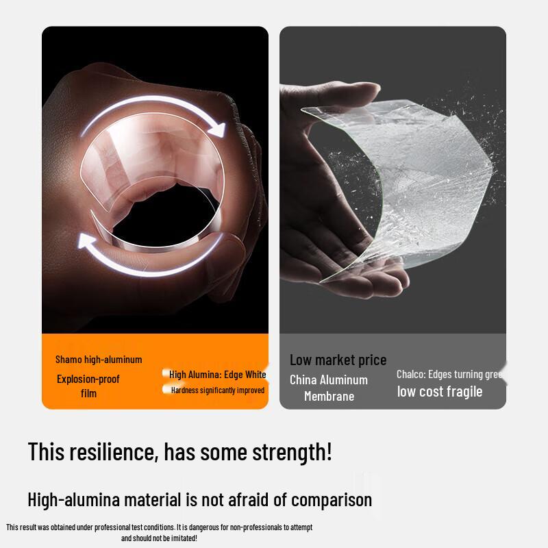 Shanmo Redmi Turbo 4 Pro Tempered Glass Screen Protector