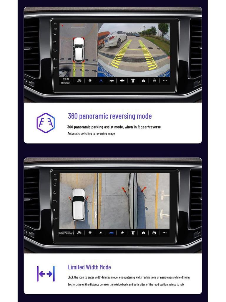 360° Panoramic Dash Cam with HD Night Vision, 3D Navigation, Large Android Screen, All-in-One 1080P System