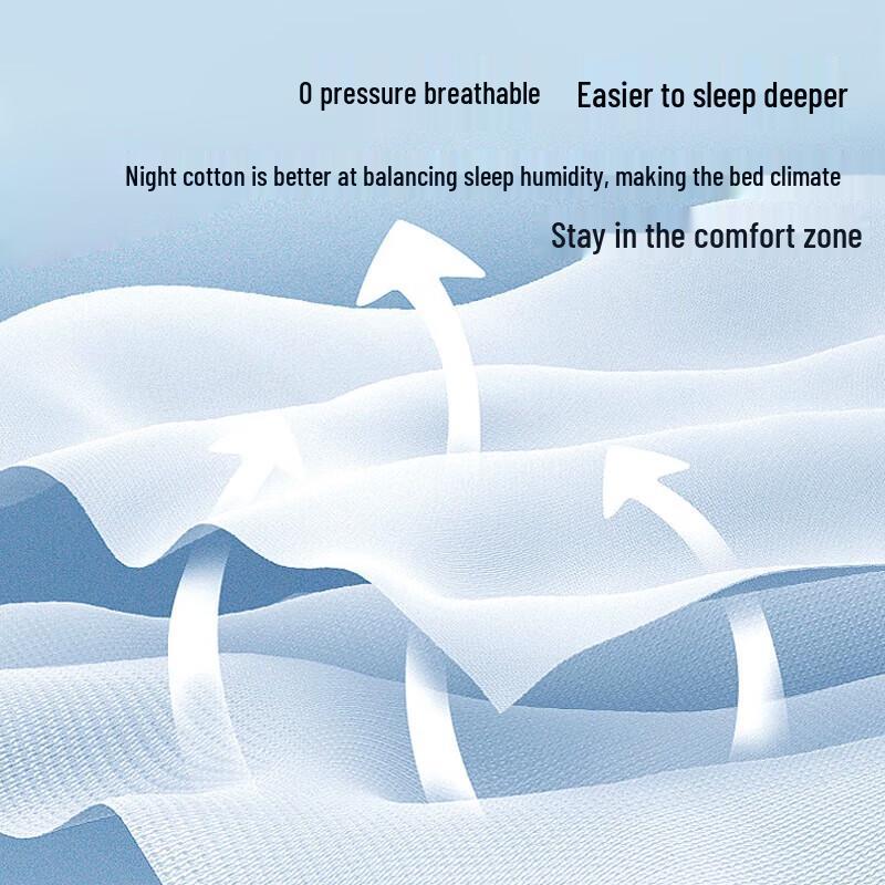 Knight Knitted Cotton Coral Sea Four-Piece Bedding Set