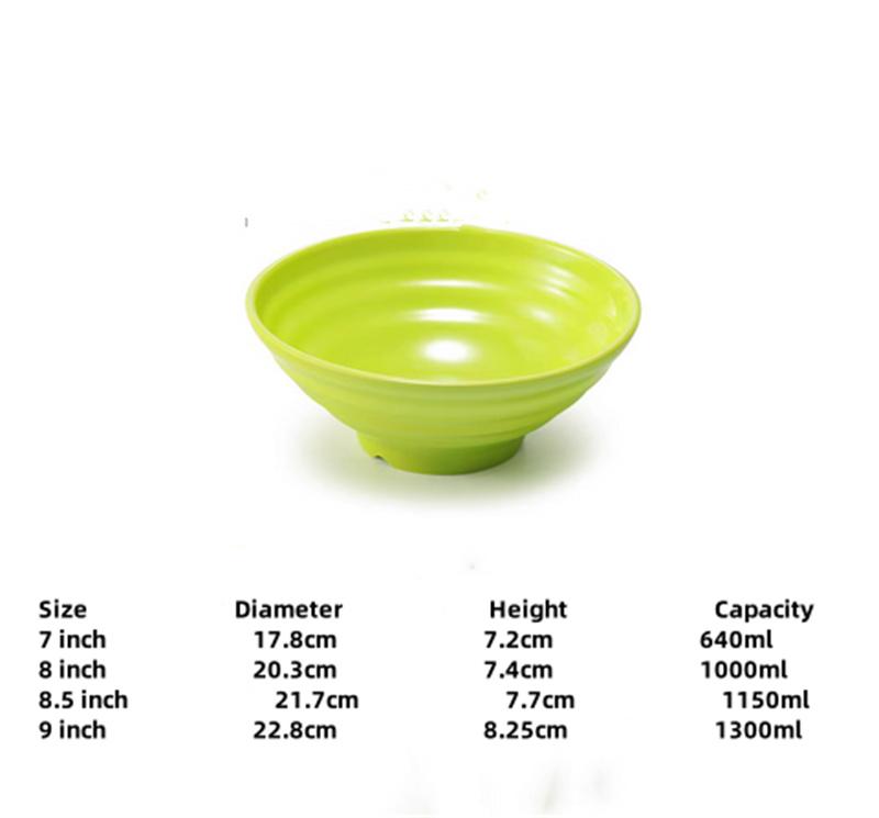 Melamine Noodle Bowl Household Plastic Tableware Restaurant big round Ramen Salad Bowl Thickened Not Easily Broken Soup Bowls