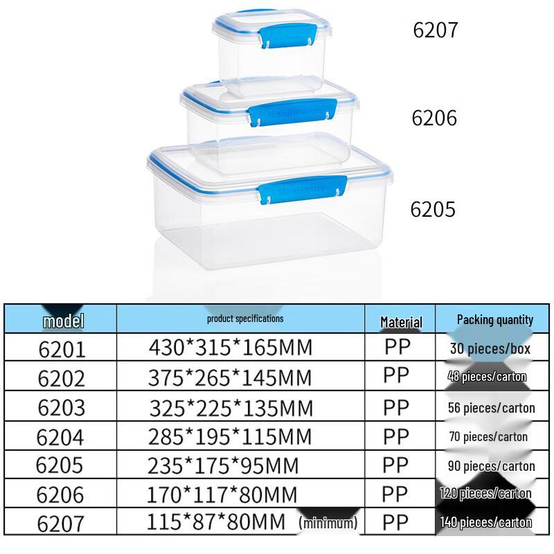 PP Multi-Compartment Sealed Food Storage Boxes