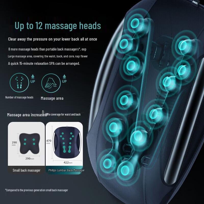 Philips 3D Heated Massage Cushion for Back and Waist CN Plug (adapter Included)