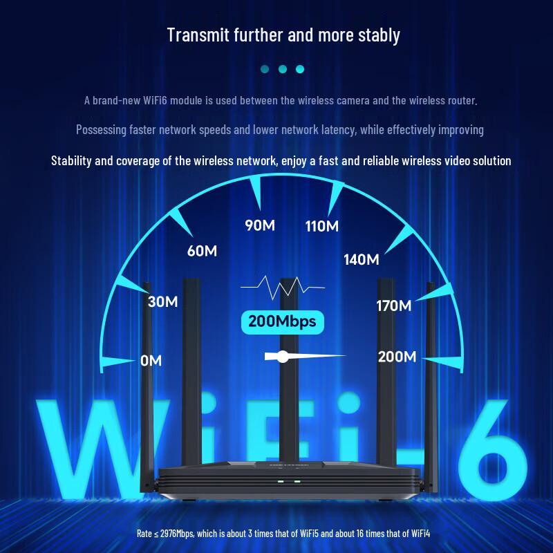 Hikvision WiFi Router & 4-Channel NVR Recorder (DS-3WR-HX3050) CN Plug (adapter Included)