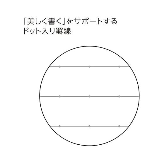 KOKUYO Note Soft Ring 2 Books 40 Sheets Semi-B5 Dot Ruled Su-SV301BT-YRX2