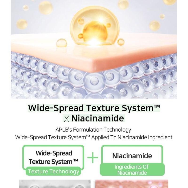 APLB - Zinc Niacinamide Ampoule Serum