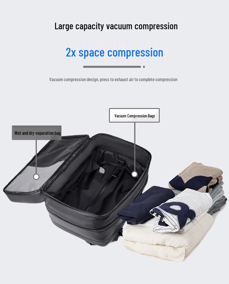Expandable Business Travel Backpack with Laptop Compartment and Wet/Dry Separation