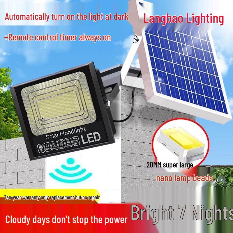 2025 Solar LED Street Light: Waterproof, Indoor/Outdoor, Motion-Sensor