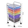 WEZHO Multifunctional Mobile Storage Rack