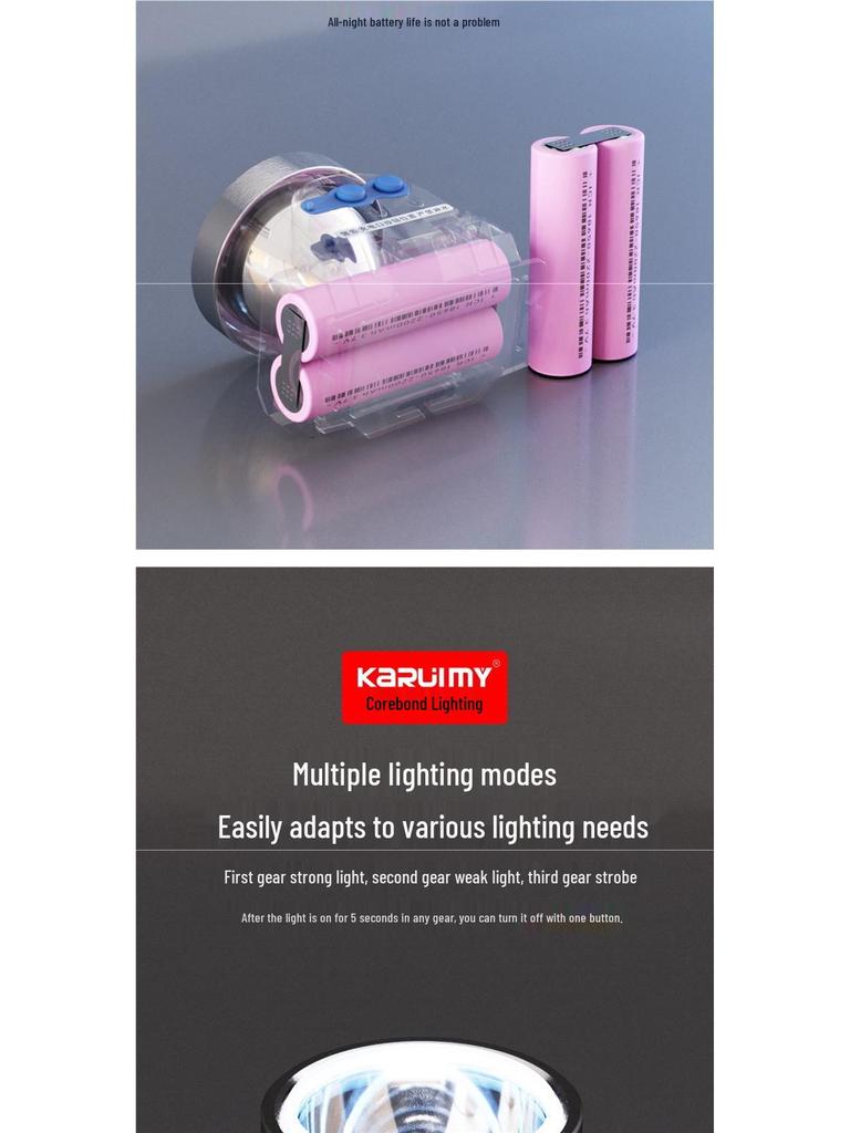 USB Rechargeable LED Headlamp with Ultra-long Battery Life and High Power for Fishing and Household Use