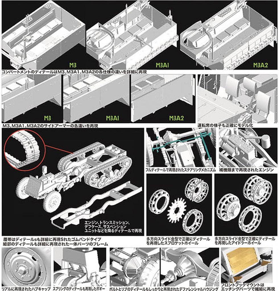 Platts Dragon WW2 American M3A1 Half Track 3in1 Included Plastic Model DR6332F 1/35 Figure/Equipment
