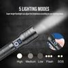 High Power Strong Light Flashlight Rechargeable Long Range USB Charging 26650 Battery Outdoor Telescopic Zoom Super Bright Torch