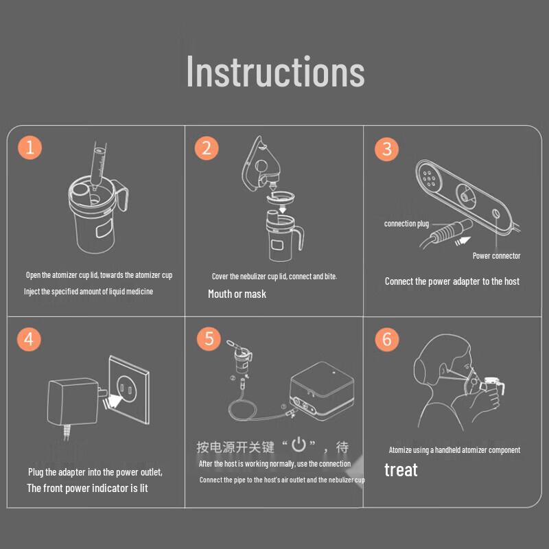 Yuwell 405E Compression Nebulizer