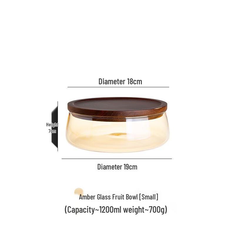 Glass Fruit and Candy Plate