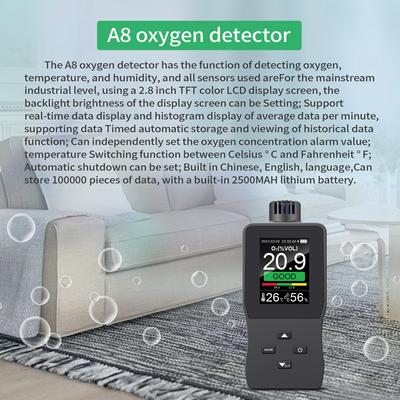 Handheld Digital Oxygen Detector Air Oxygen Concentration Alarm Value USB Rechargeable Portable O₂ Content Tester 2.8