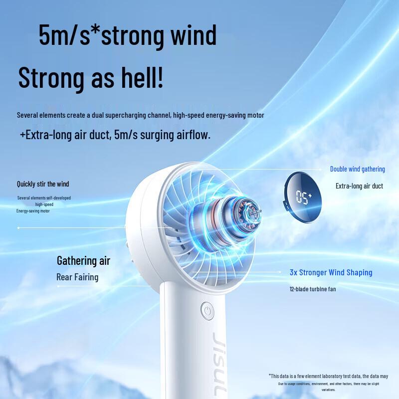 Ventilatore Portatile Jisulife Life4