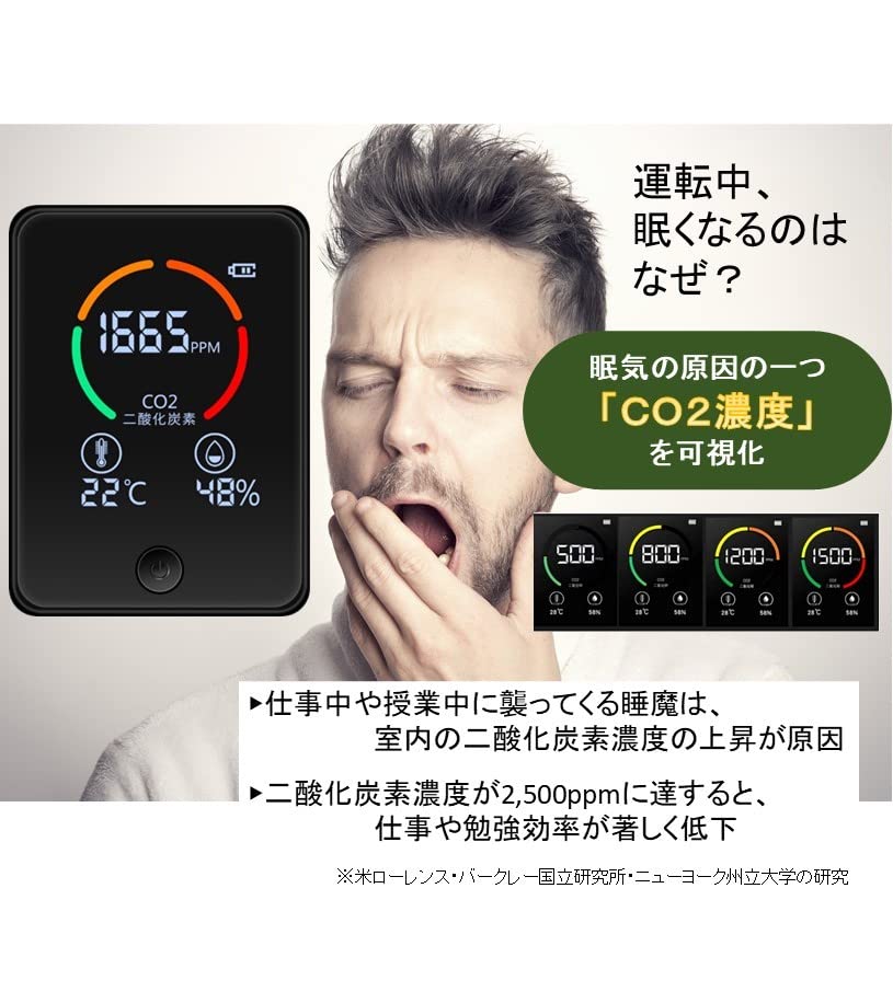 TOMONARI TOMONARI CO2 Monitor for Vehicles Without /Car/Taxi [Product Supervised by Japanese Companies]