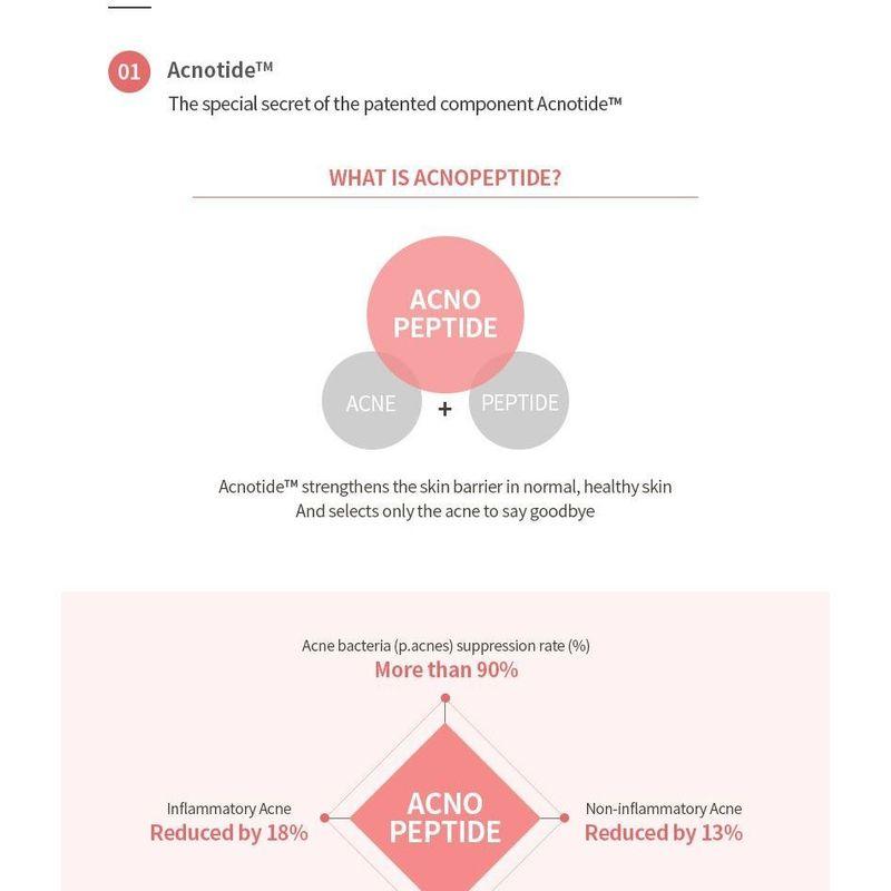 MIZON - Good Bye Blemish Low pH Cleanser