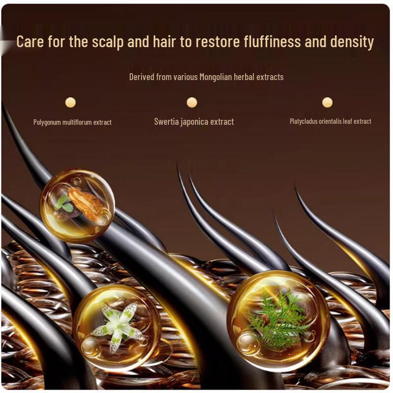 Fanou Anti-Hair Loss & Oil Control Hair Care Set