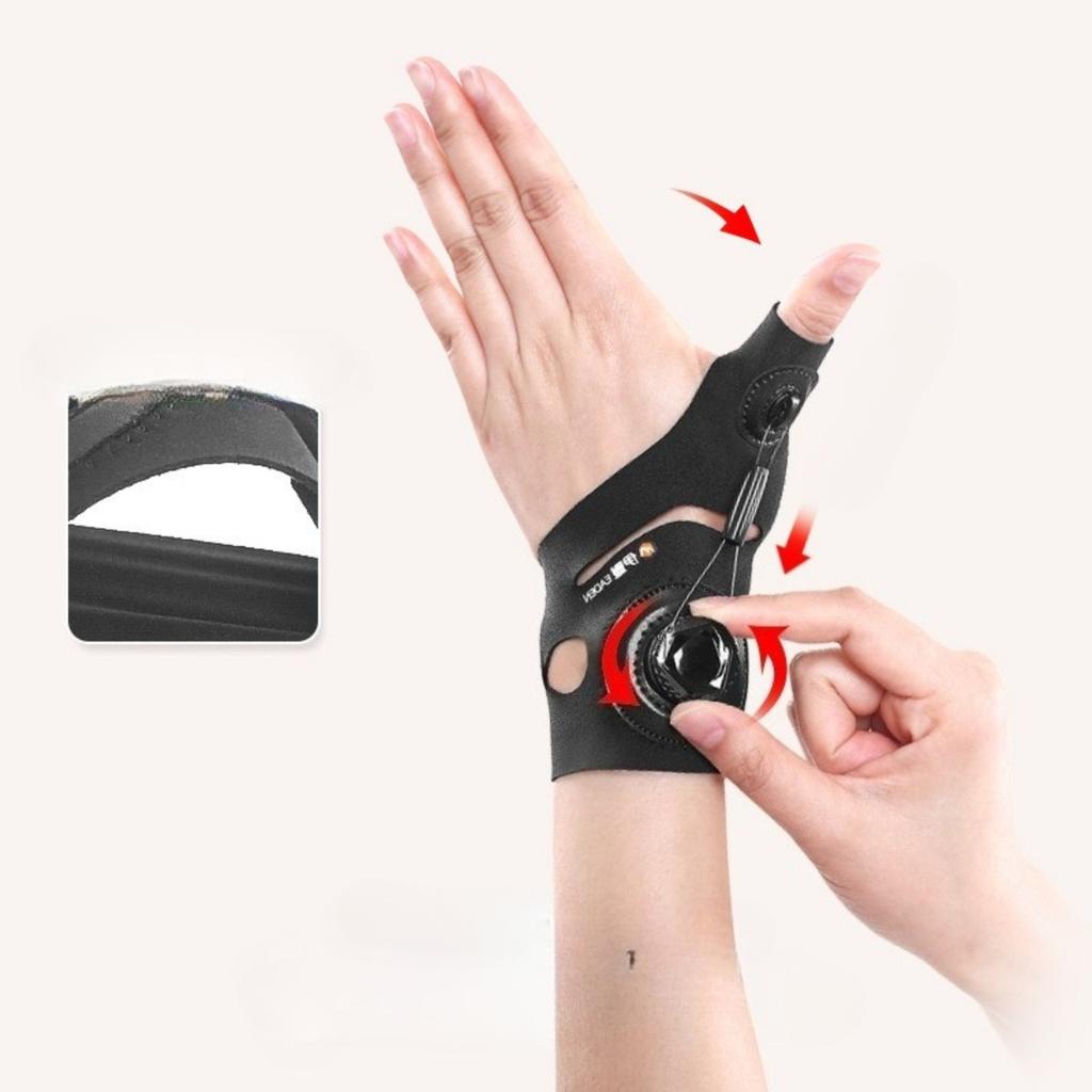 Adjustable Thumb Brace with Rotational Support for Thumb Tendonitis & De Quervain's Tenosynovitis Pain Relief