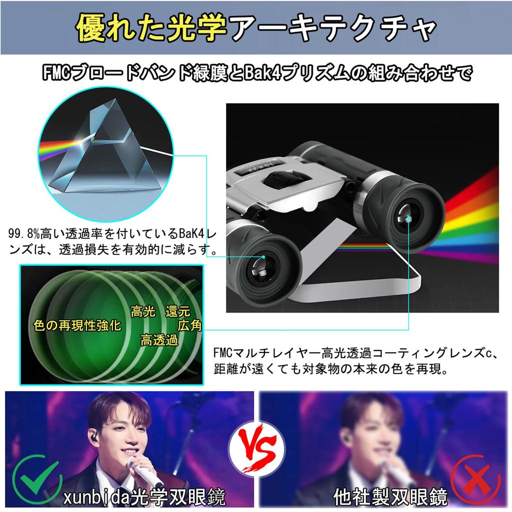 Xunbida 20x Opernglas für Live-Aufführungen 2025 bei Perfekt für und 25mm BaK4 FMC Verstellbarer Augenabstand Bild Geeignet für Kinder und Perfekt