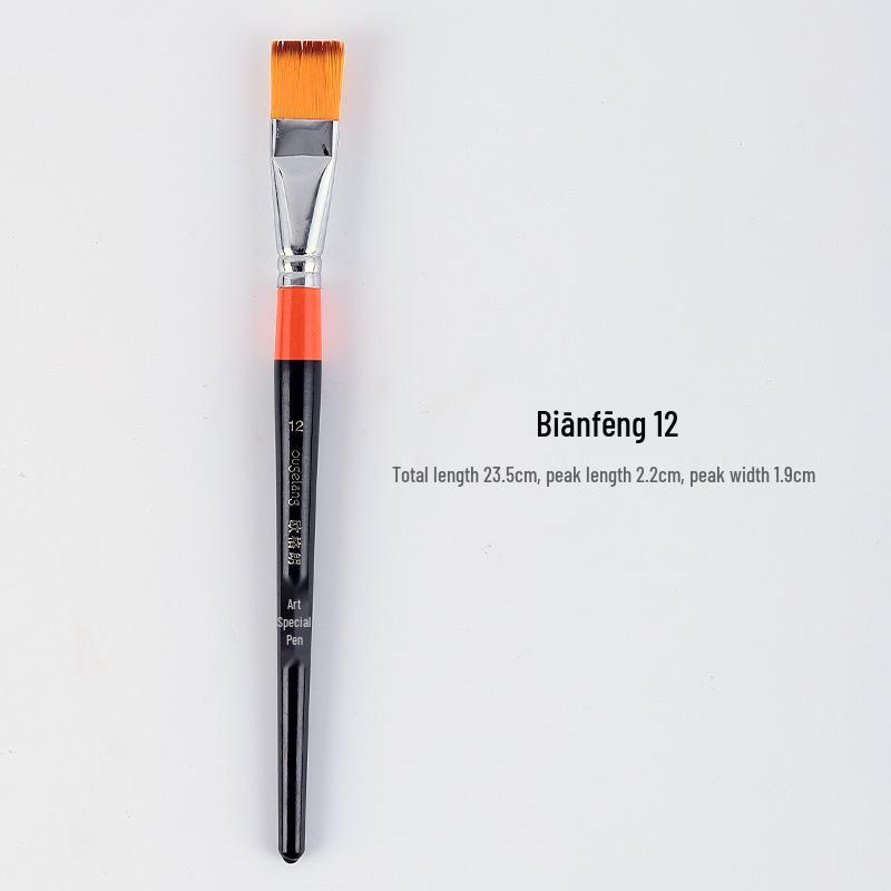 Ougelang Nylon Bristle Flat Head Gouache & Acrylic Brush Set