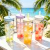 Clear Plastic Water Bottle with Straw And Lid, 40oz Large Capacity Tumbler BPA-free Drinking Cup Handle, Leak Proof Sports for School Travel Reusable
