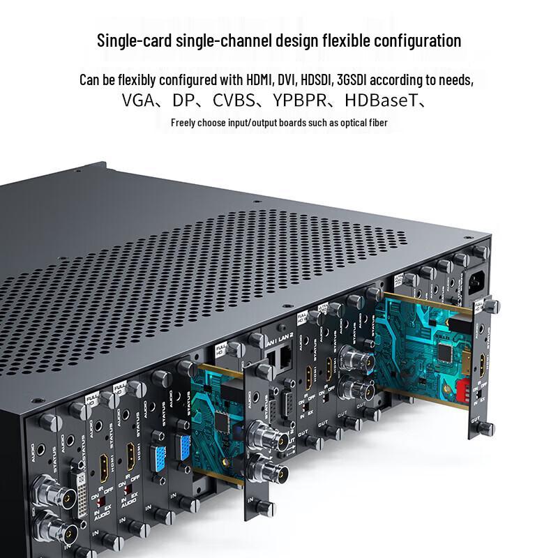 MT-viki HD Seamless Hybrid Matrix Switcher Decoding Card
