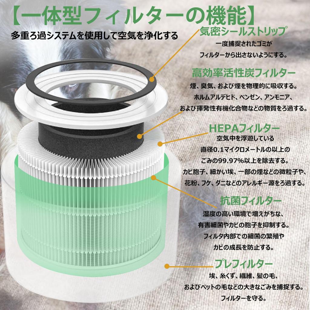 Core 300 Air Purifier Filter Core 300S Replacement Filter Core P350 Air Purifier Core Pet Specialized Core Filter Core Replacement Filter Replacement