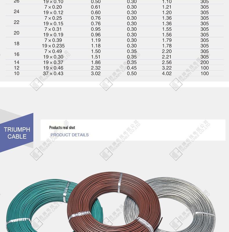 300V Teflon Wire with 200° Temperature Resistance, 1180-16 AWG, In Stock