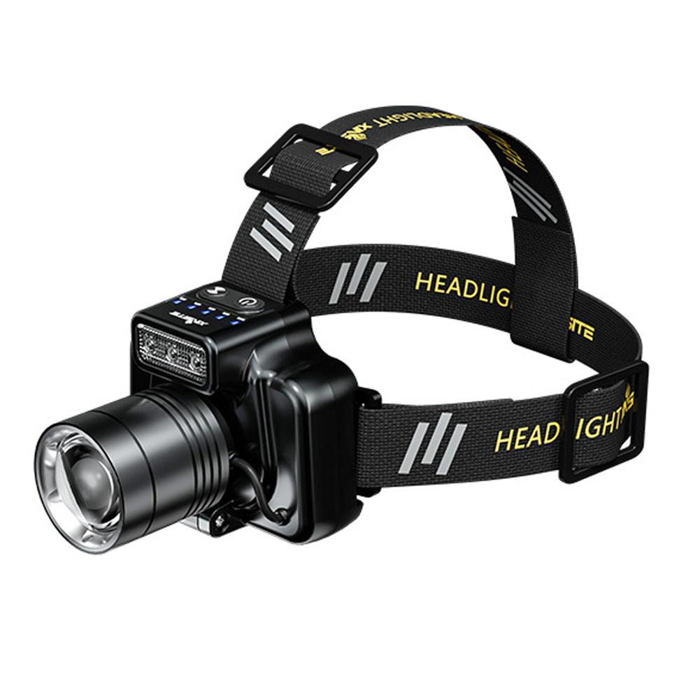 

Motion Sensor LED Headlamp 800 Lumens Rechargeable Aluminum Alloy Headlight with Powerful Beam Emergency Flashlight
